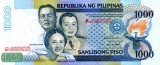 How to Exchange Philippine Peso Banknotes