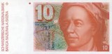 Swiss Franc Banknote