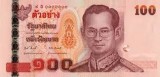Thai Bhart Banknote